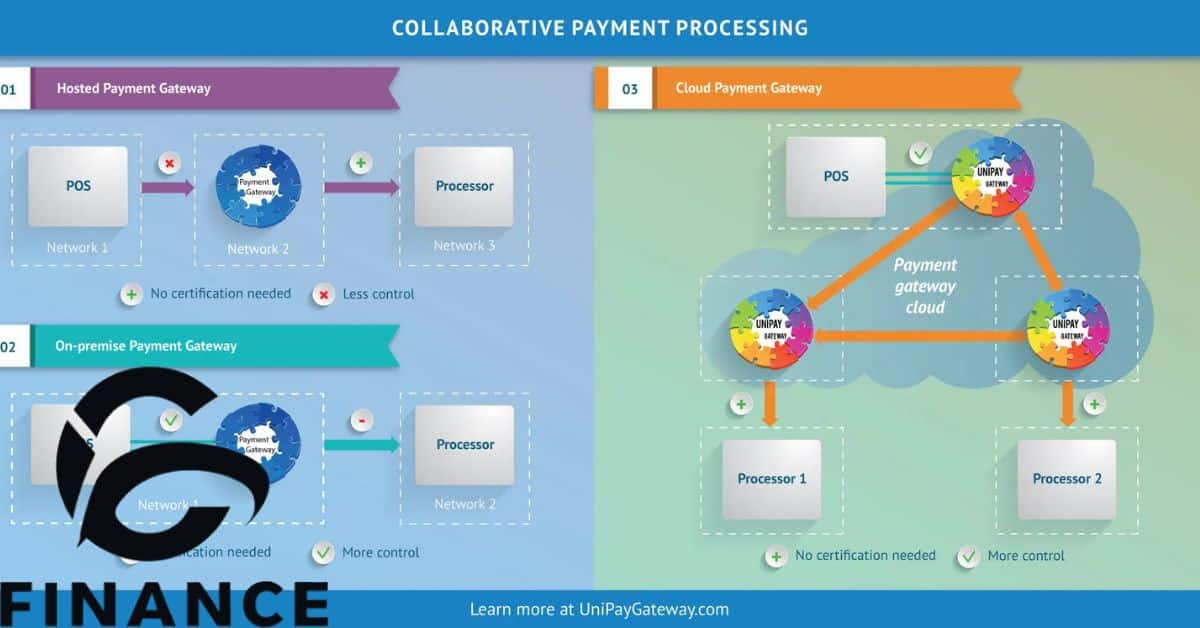 10 ways to reduce payment reversals