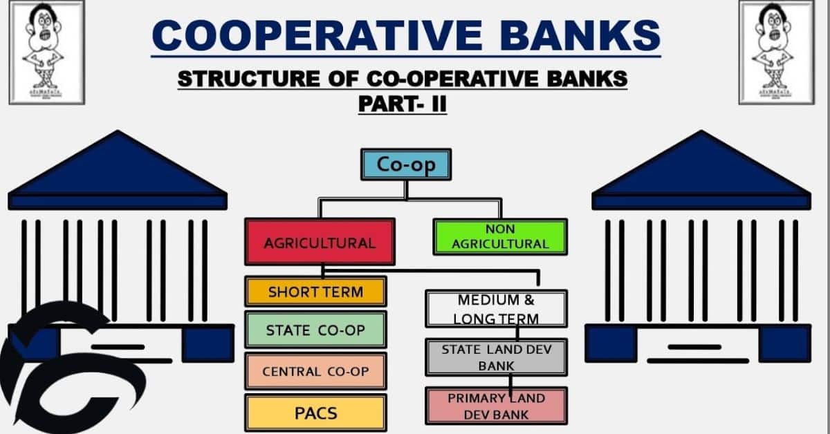 Building Societies vs. Banks Key Differences