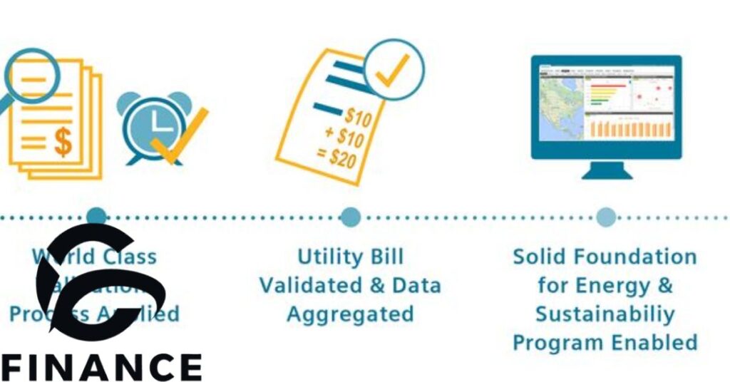 CUB Bill Payment Online & Offline- How to Pay Your Bill