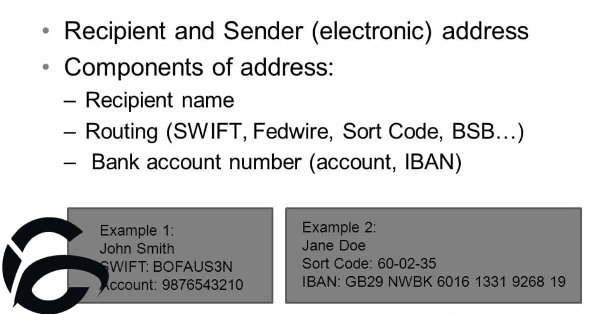 Components of a bank account name