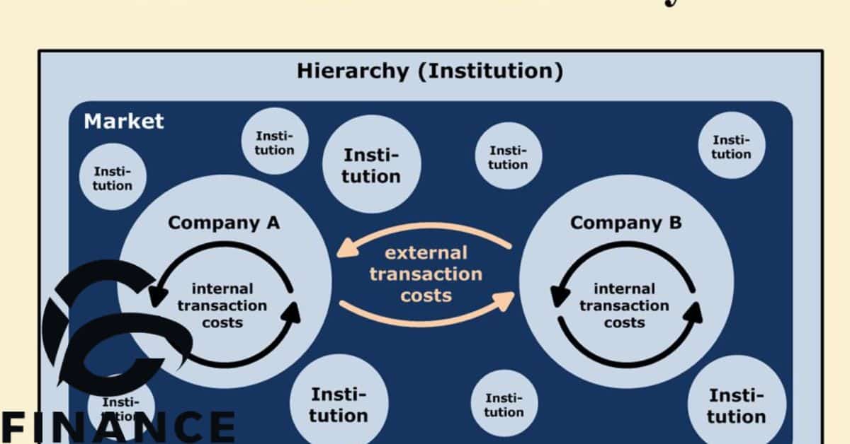 Various Scenarios Leading to P2 Truedly Transactions