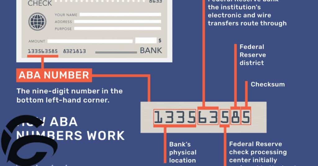 What Is The Account Name For a Bank Account (1)