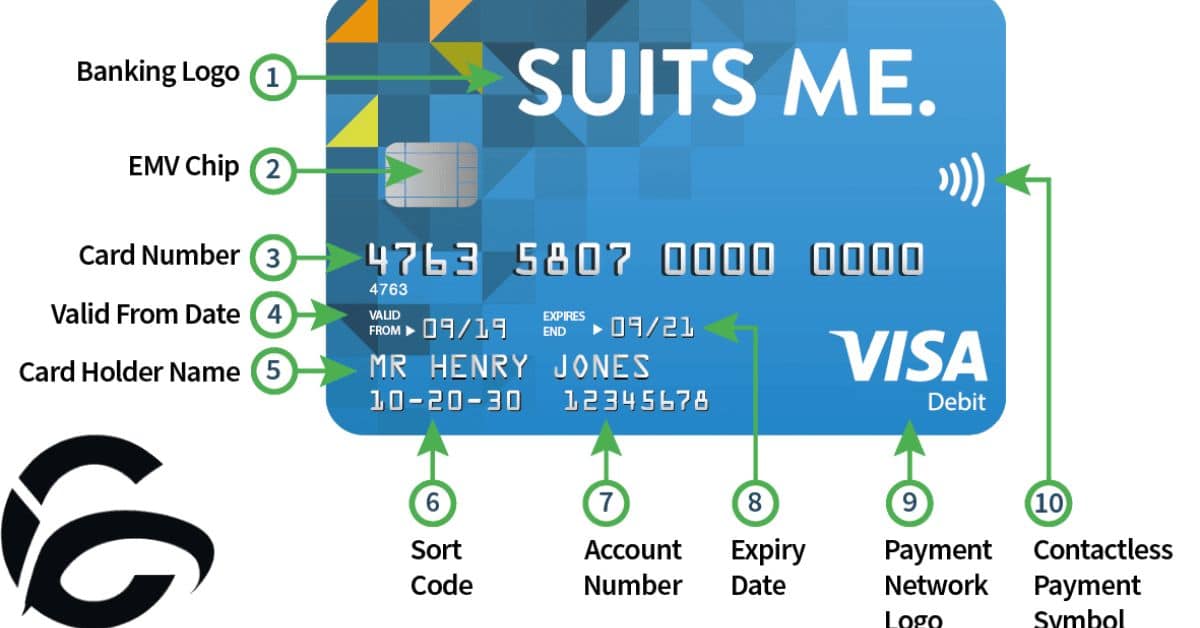 What Is The Account Name For a Bank Account