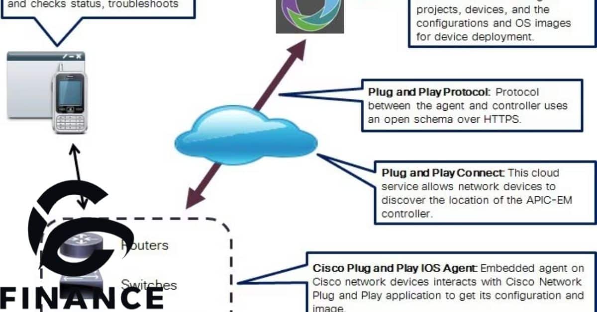 What is Plug'n Pay