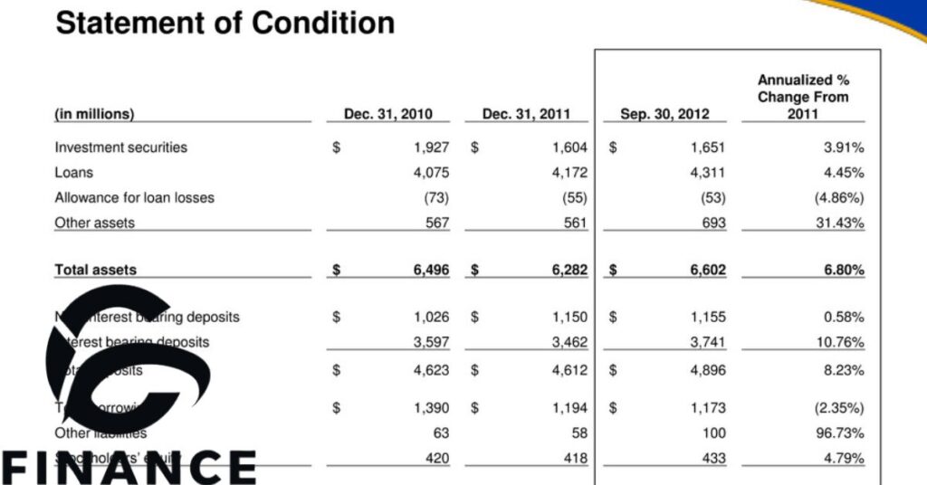 What is the HFT ePay Charges on Your Bank Statement