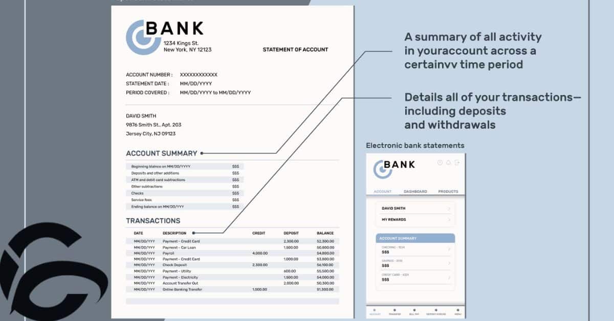 What should you do when seeing a WUVISAAFT charge in your bank statement