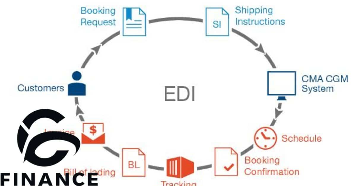 When to Use EDI Payments