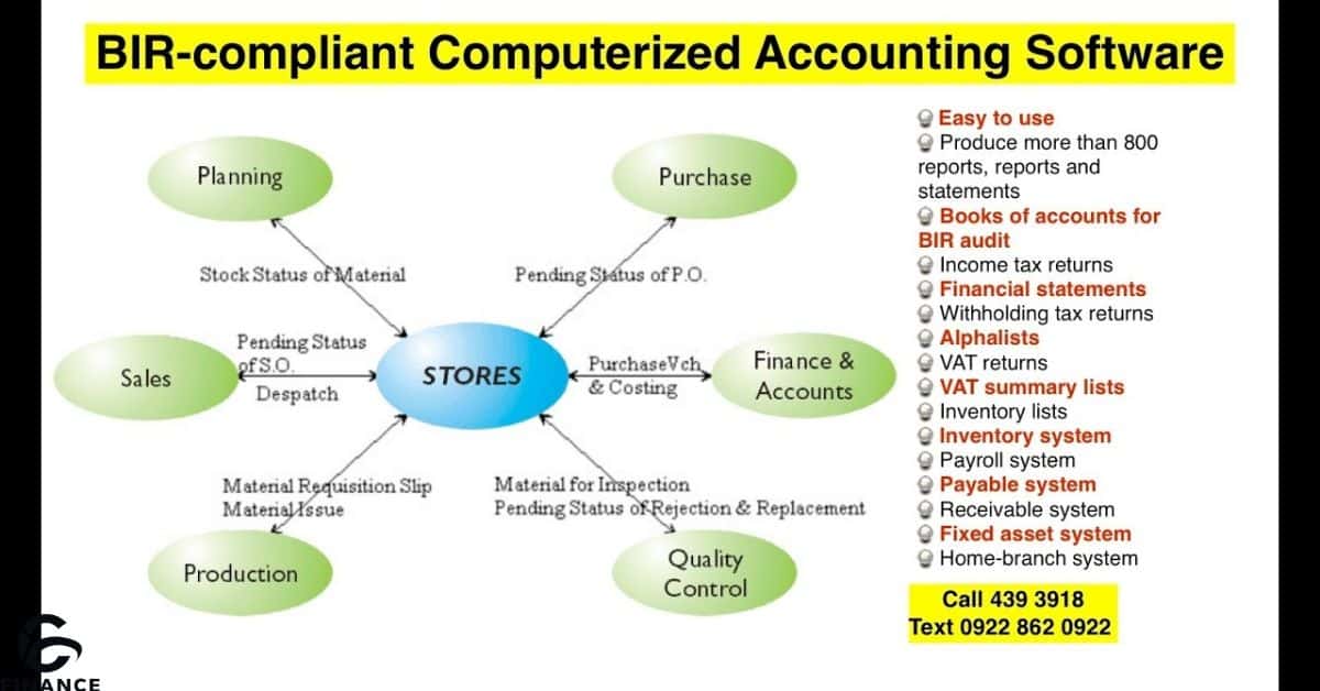 Alternative: Use Accounting Software