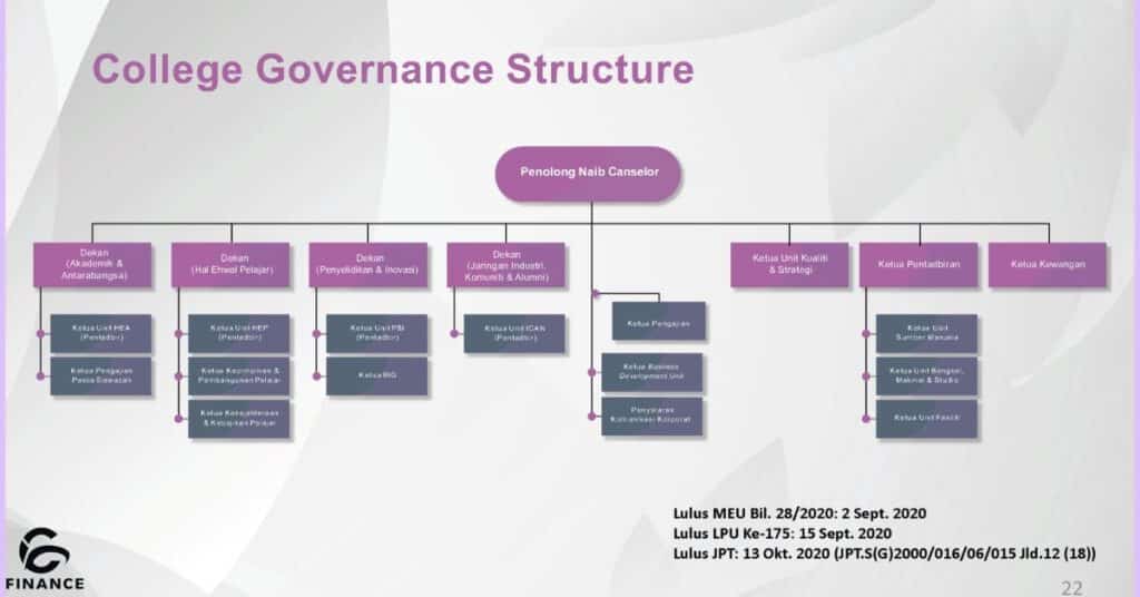 Competition for Restructuring Roles is Even More Fierce