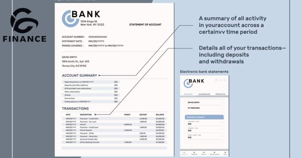 CSC ServiceWorks Charges on Your Bank Statement