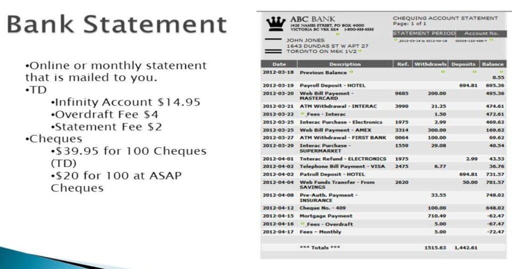 Decoding 'Moneyline' on Your Bank Statement