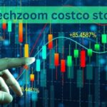 FintechZoom Unveils a New Era for Costco Stock Analysis