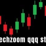 fintechzoom qqq stock