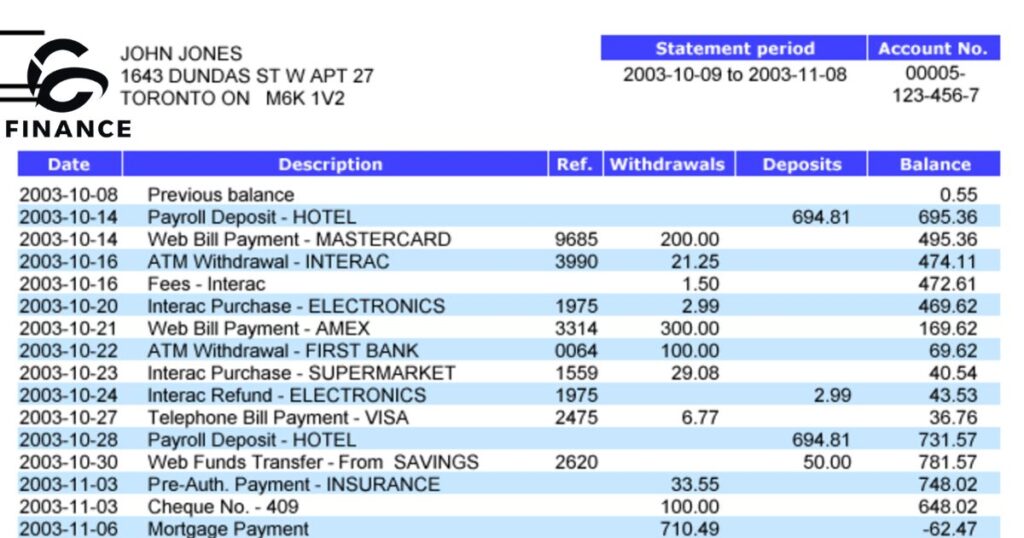 Preventing Overdrafts and Penalties by Reconciling Bank Statements