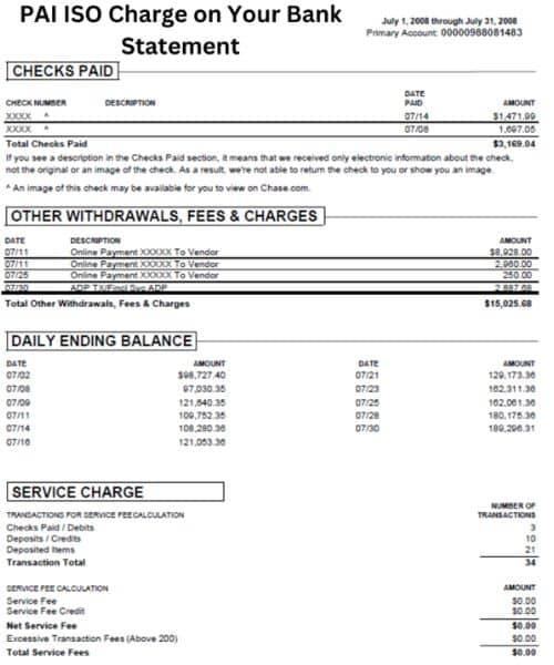 The Mystery of PAI ISO Charges: Explained