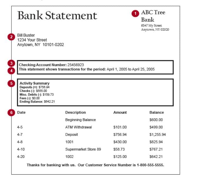 Typical Bank Statement Descriptions