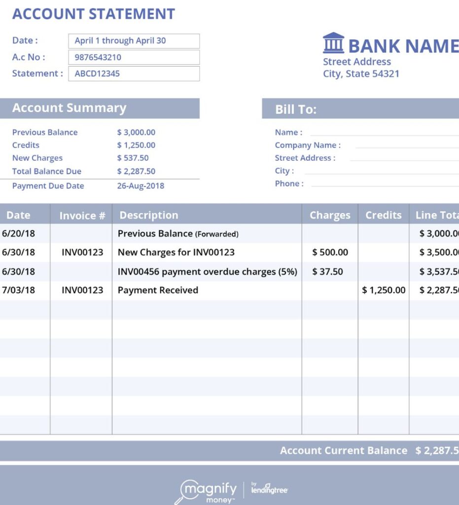 Why is PAI ISO on my bank statement?