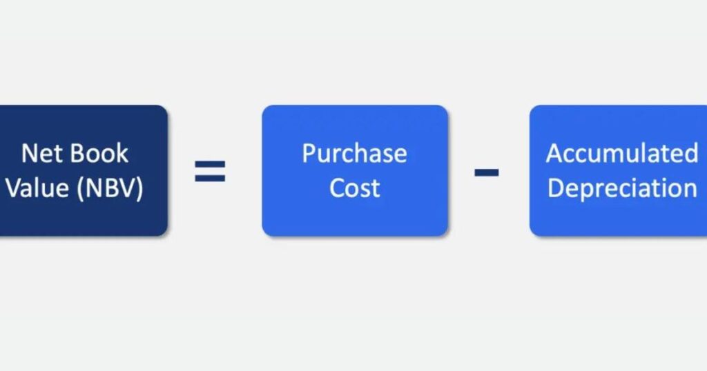 How to Calculate Net Book Value (NBV)?