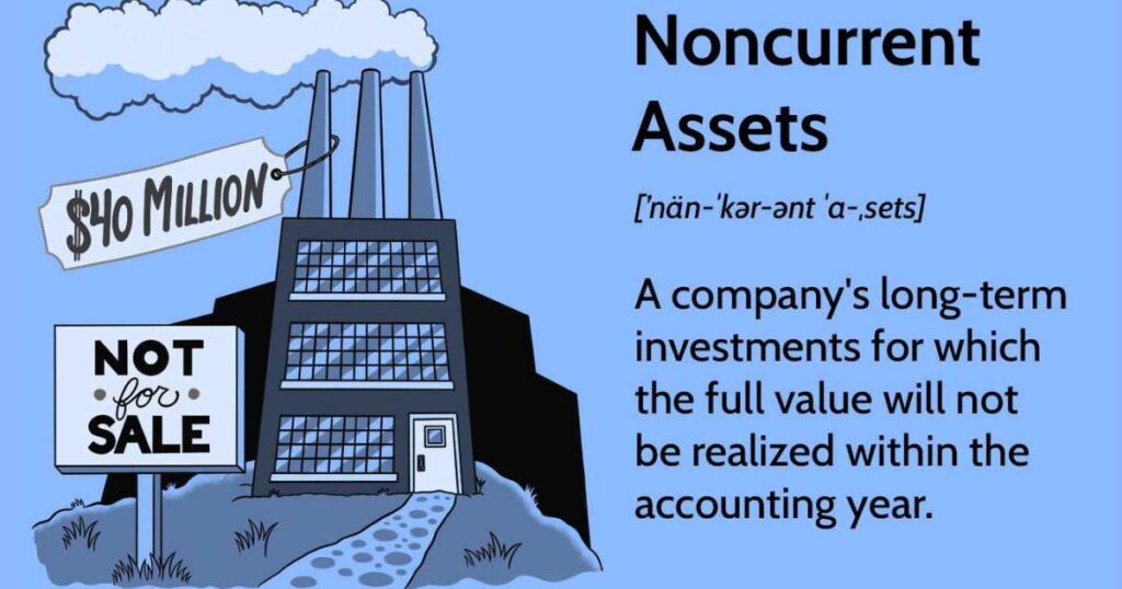 What Are Noncurrent Assets