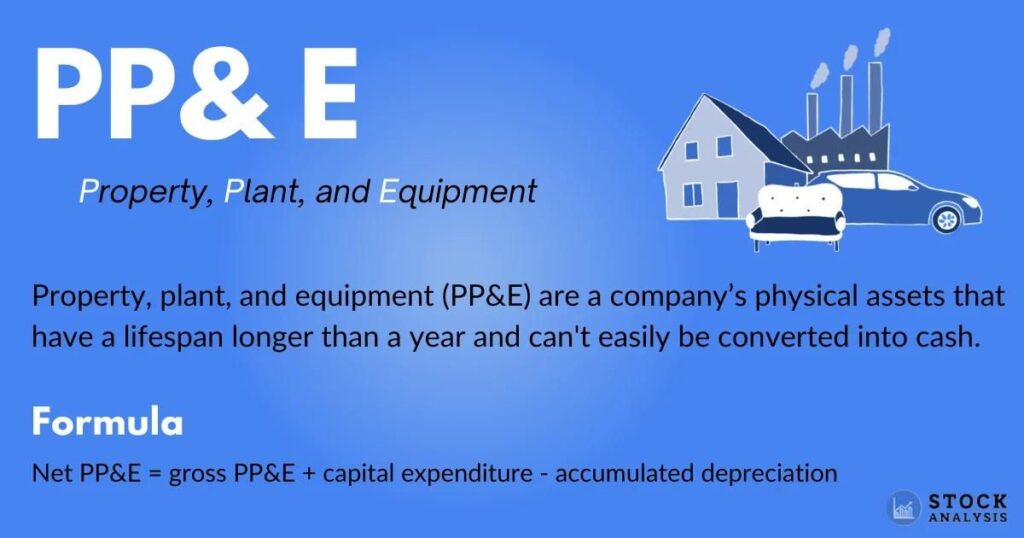 PP&E: Explained Mastering Property, Plant, and Equipment for Business Success