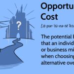 Opportunity Cost: How to Make Smarter Financial Choices